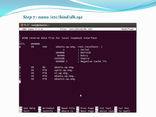 DNS Configuration | PPTX