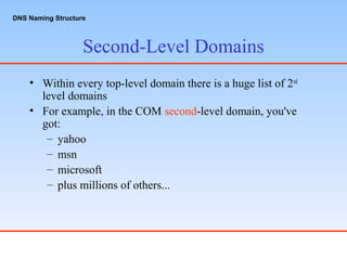 Domain Name System | PPT