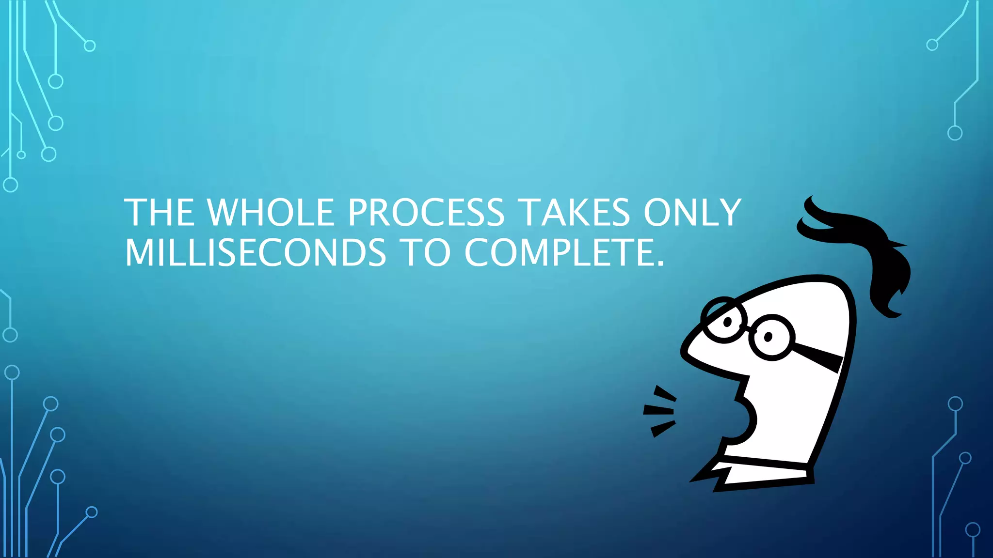 THE WHOLE PROCESS TAKES ONLY 
MILLISECONDS TO COMPLETE. 
 