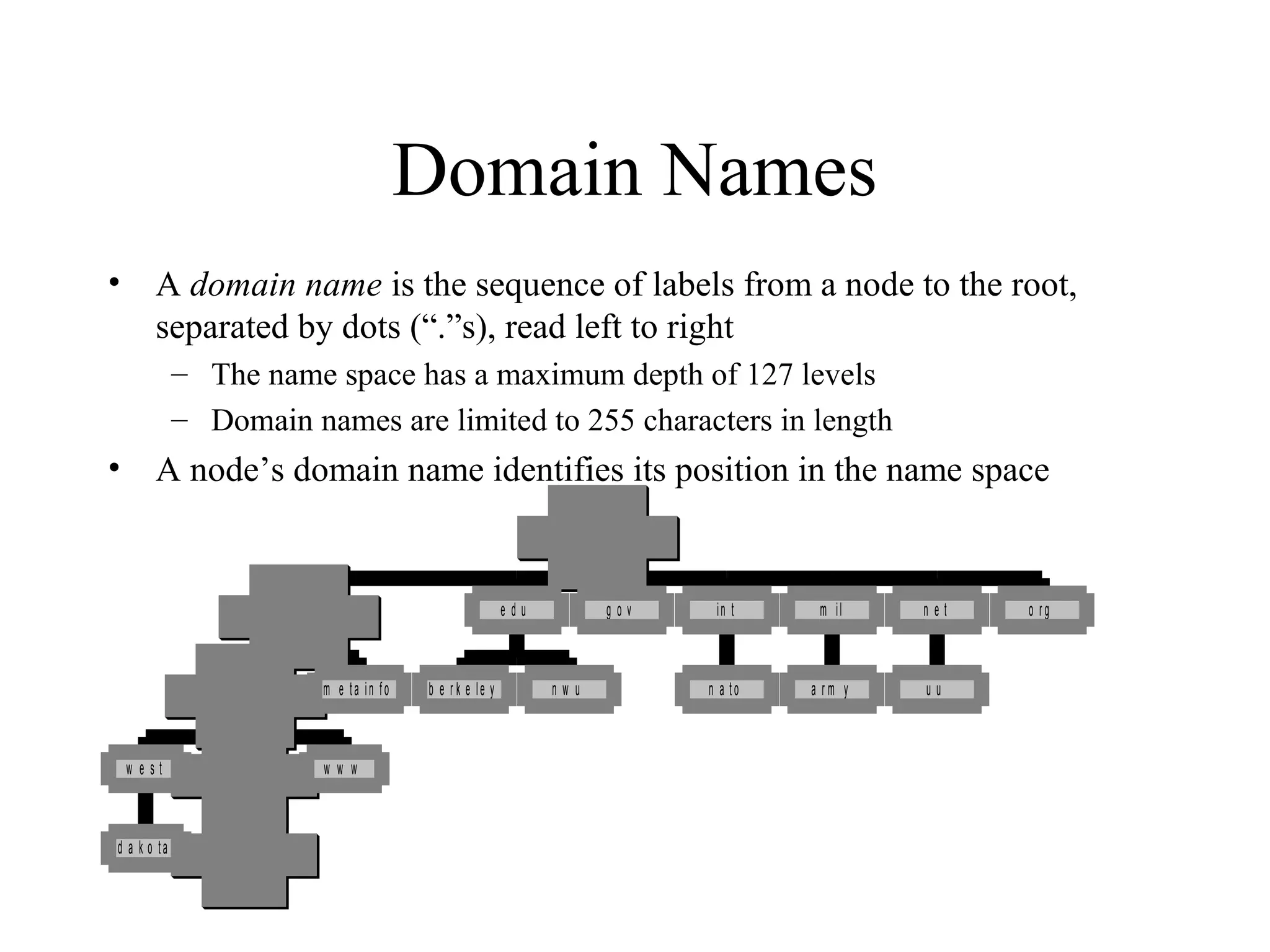 Domain Names
• A domain name is the sequence of labels from a node to the root,
separated by dots (“.”s), read left to right
– The name space has a maximum depth of 127 levels
– Domain names are limited to 255 characters in length
• A node’s domain name identifies its position in the name space
d a k o ta
w e s t
t o r n a d o
e a s t w w w
n o m in u m m e ta in fo
c o m
b e r k e le y n w u
e d u g o v
n a to
in t
a r m y
m il
u u
n e t o rg
" "
 