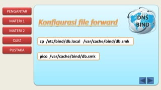 PENGANTAR
MATERI 1
PUSTAKA
QUIZ
MATERI 2
cp /etc/bind/db.local /var/cache/bind/db.smk
pico /var/cache/bind/db.smk
 