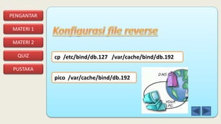 PENGANTAR
MATERI 1
PUSTAKA
QUIZ
MATERI 2
cp /etc/bind/db.127 /var/cache/bind/db.192
pico /var/cache/bind/db.192
 