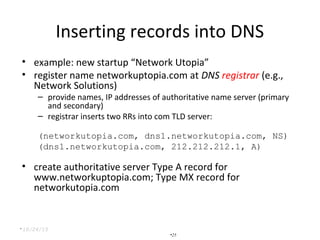 Dns | PPT