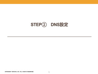 1
STEP② DNS設定
 