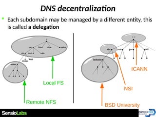 DNS decentralization
 Each subdomain may be managed by a different entity, this
is called a delegation
ICANN
NSI
BSD University
Local FS
Remote NFS
 