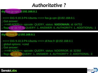 Authoritative ?
dig foo.jp.vpn @192.168.0.1
; <<>> DiG 9.10.3-P4-Ubuntu <<>> foo.jp.vpn @192.168.0.1
;; Got answer:
;; ->>HEADER<<- opcode: QUERY, status: NXDOMAIN, id: 64753
;; flags: qr aa rd ra; QUERY: 1, ANSWER: 0, AUTHORITY: 1, ADDITIONAL: 1
dig dl.free.fr @192.168.0.1
; <<>> DiG 9.10.3-P4-Ubuntu <<>> dl.free.fr @192.168.0.1
;; global options: +cmd
;; Got answer:
;; ->>HEADER<<- opcode: QUERY, status: NOERROR, id: 32392
;; flags: qr rd ra; QUERY: 1, ANSWER: 4, AUTHORITY: 2, ADDITIONAL: 3
 
