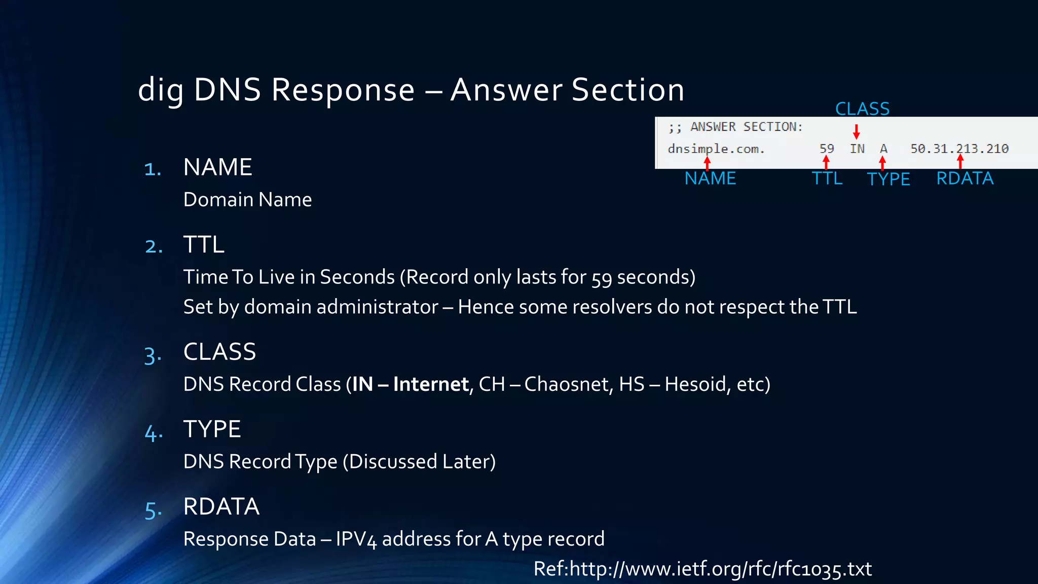 dig DNS Response – Answer Section
1. NAME
Domain Name
2. TTL
TimeTo Live in Seconds (Record only lasts for 59 seconds)
Set by domain administrator – Hence some resolvers do not respect theTTL
3. CLASS
DNS Record Class (IN – Internet, CH – Chaosnet, HS – Hesoid, etc)
4. TYPE
DNS RecordType (Discussed Later)
5. RDATA
Response Data – IPV4 address for A type record
Ref:http://www.ietf.org/rfc/rfc1035.txt
NAME TTL TYPE
CLASS
RDATA
 