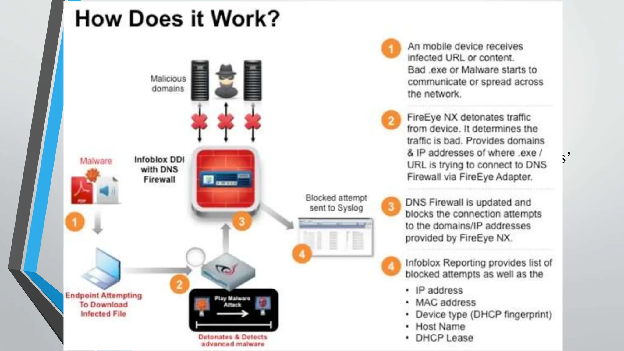DNS Firewall
• A DNS firewall sits between a domain’s authoritative nameserver and users’
recursive resolvers. The firewall can rate limit requests to protect against
DDoS attacks or filter traffic to block malicious or suspicious requests.
 