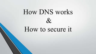 How DNS works
&
How to secure it
 