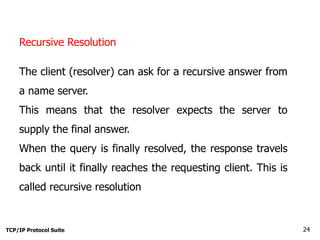 Recursive Resolver Isp DNS_CN_CN_____________________-_____.ppt