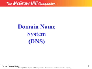 TCP/IP Protocol Suite 1
Copyright © The McGraw-Hill Companies, Inc. Permission required for reproduction or display.
Domain Name
System
(DNS)
 