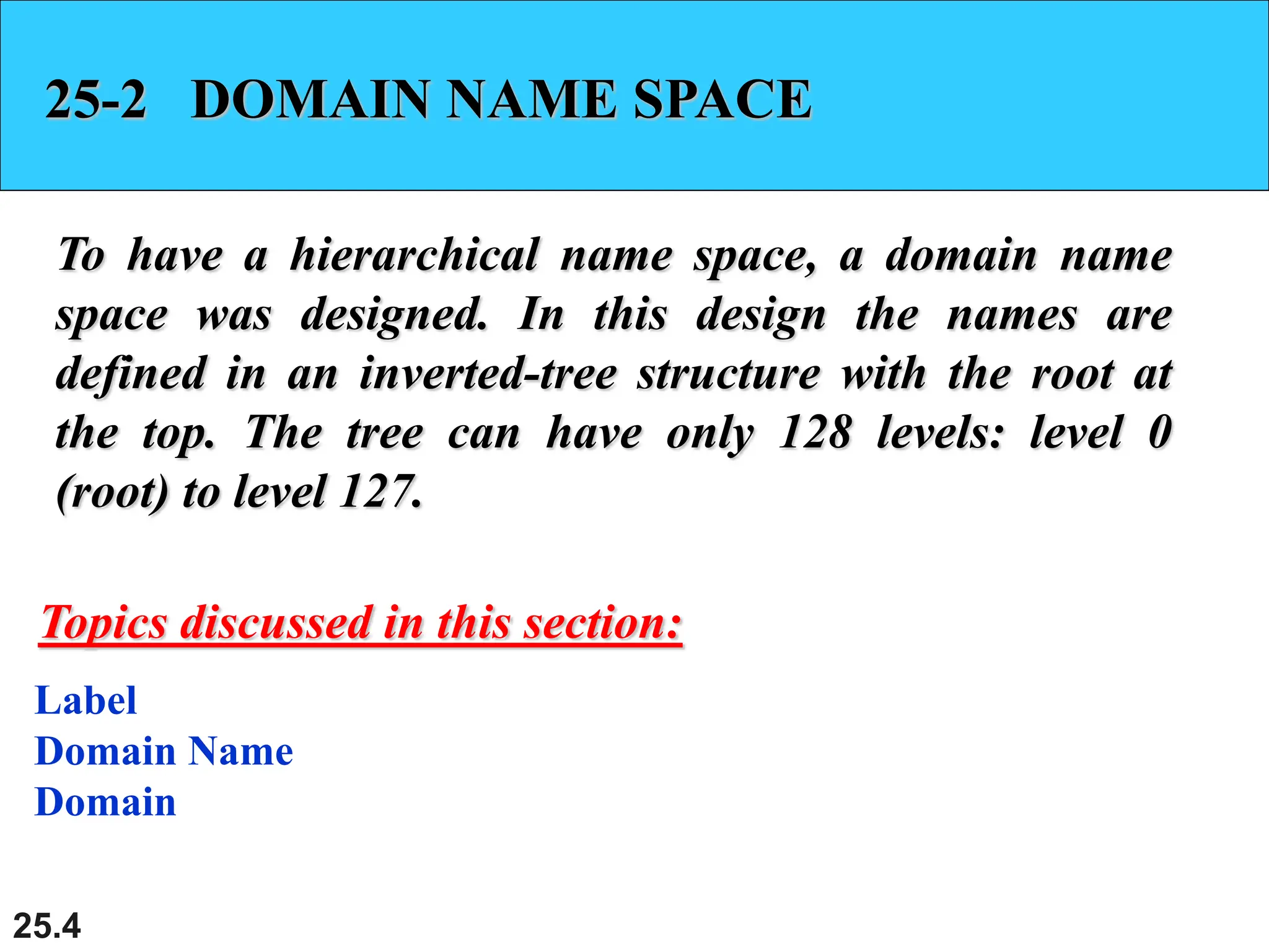 25.4
25-2 DOMAIN NAME SPACE
To have a hierarchical name space, a domain name
space was designed. In this design the names are
defined in an inverted-tree structure with the root at
the top. The tree can have only 128 levels: level 0
(root) to level 127.
Label
Domain Name
Domain
Topics discussed in this section:
 