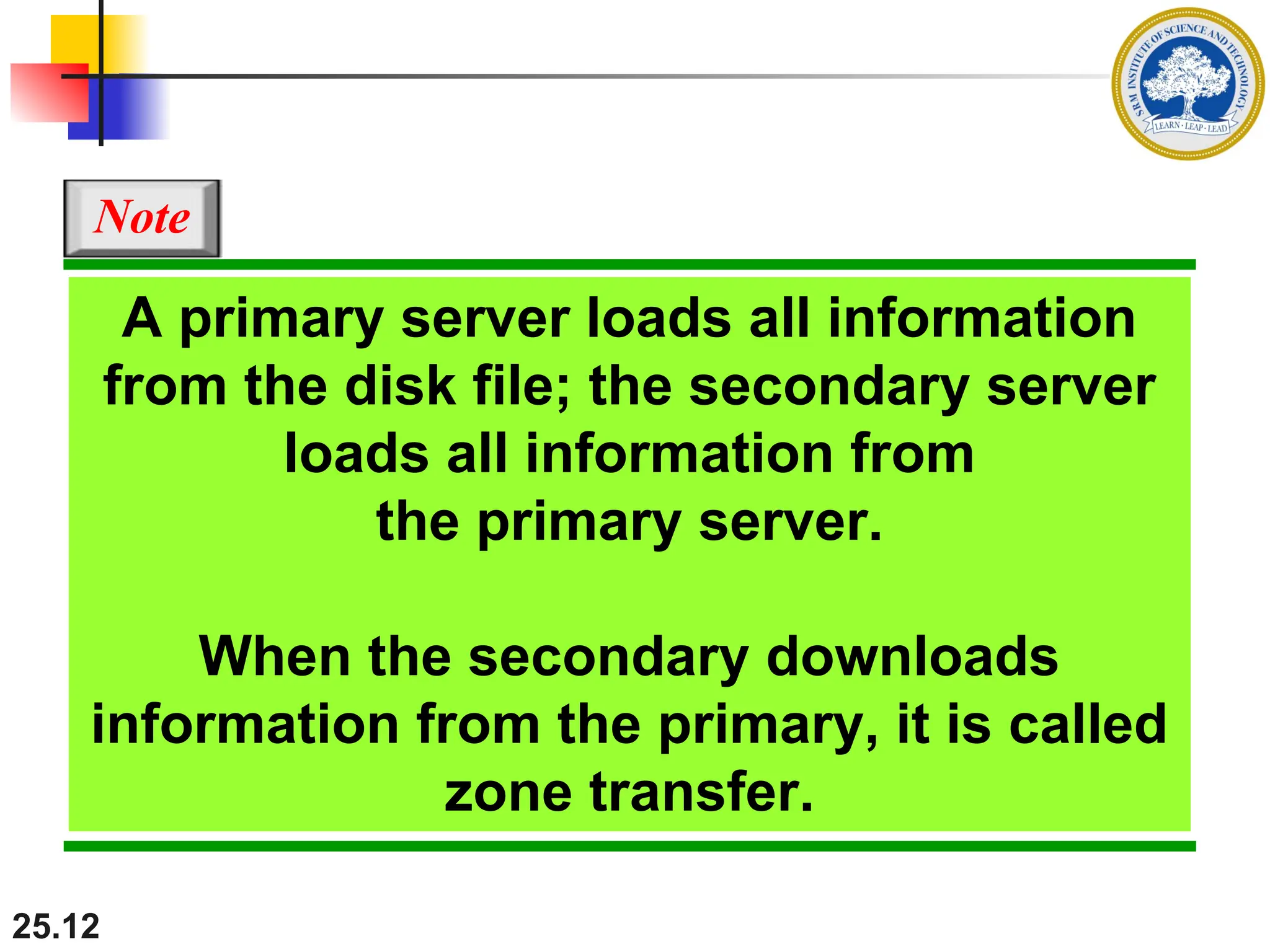 25.12
A primary server loads all information
from the disk file; the secondary server
loads all information from
the primary server.
When the secondary downloads
information from the primary, it is called
zone transfer.
Note
 