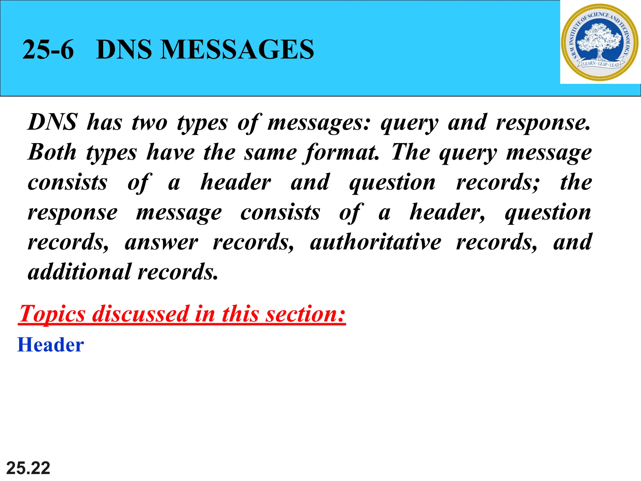 25.22
25-6 DNS MESSAGES
DNS has two types of messages: query and response.
Both types have the same format. The query message
consists of a header and question records; the
response message consists of a header, question
records, answer records, authoritative records, and
additional records.
Header
Topics discussed in this section:
 