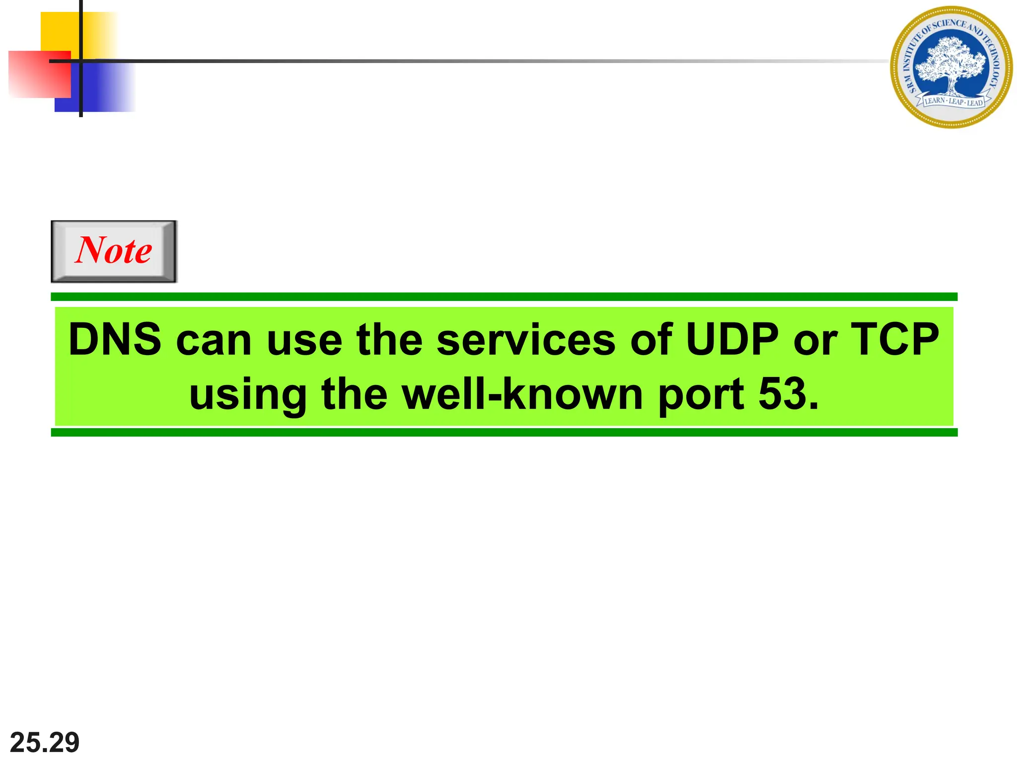 25.29
DNS can use the services of UDP or TCP
using the well-known port 53.
Note
 
