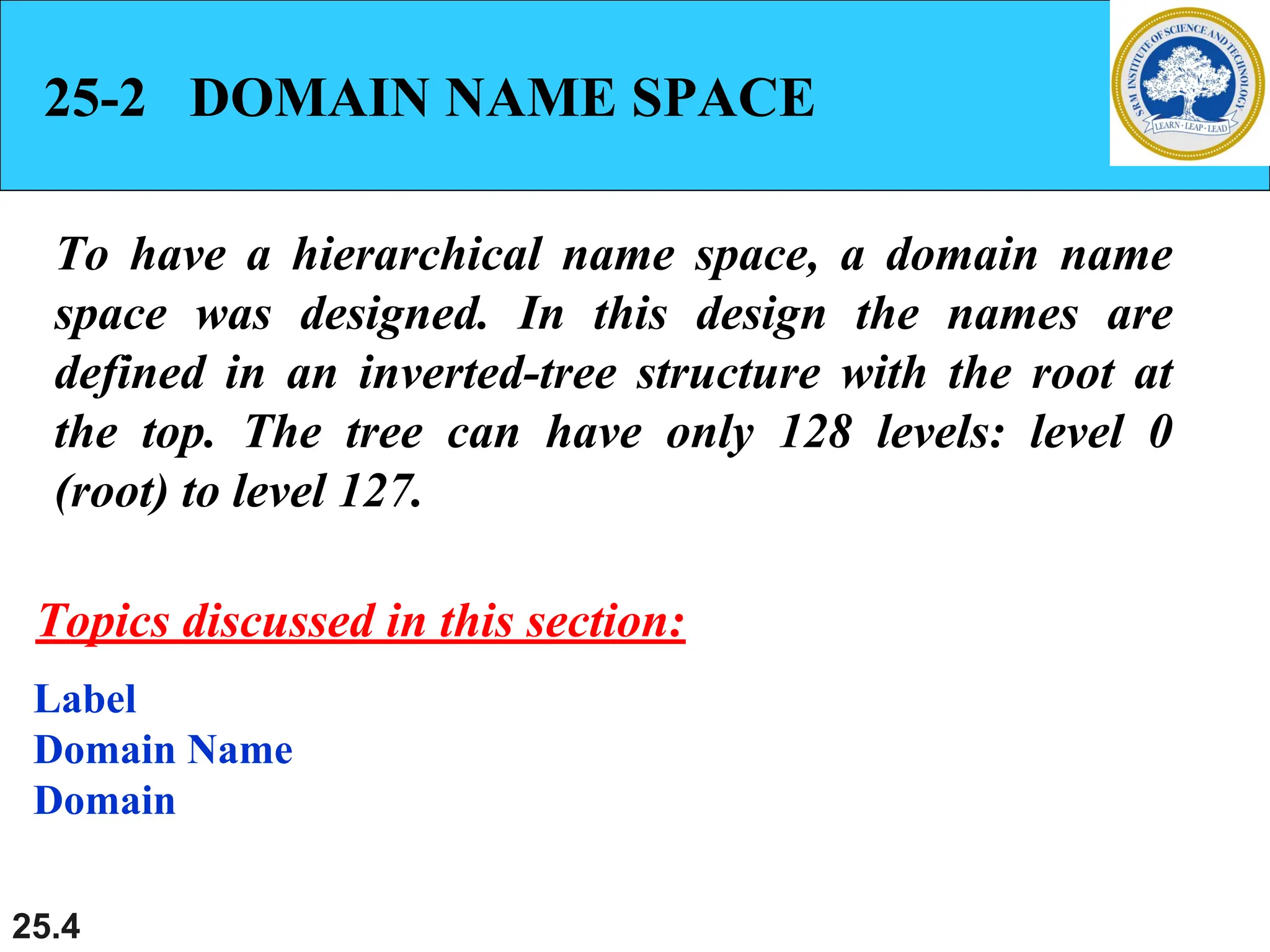 25.4
25-2 DOMAIN NAME SPACE
To have a hierarchical name space, a domain name
space was designed. In this design the names are
defined in an inverted-tree structure with the root at
the top. The tree can have only 128 levels: level 0
(root) to level 127.
Label
Domain Name
Domain
Topics discussed in this section:
 