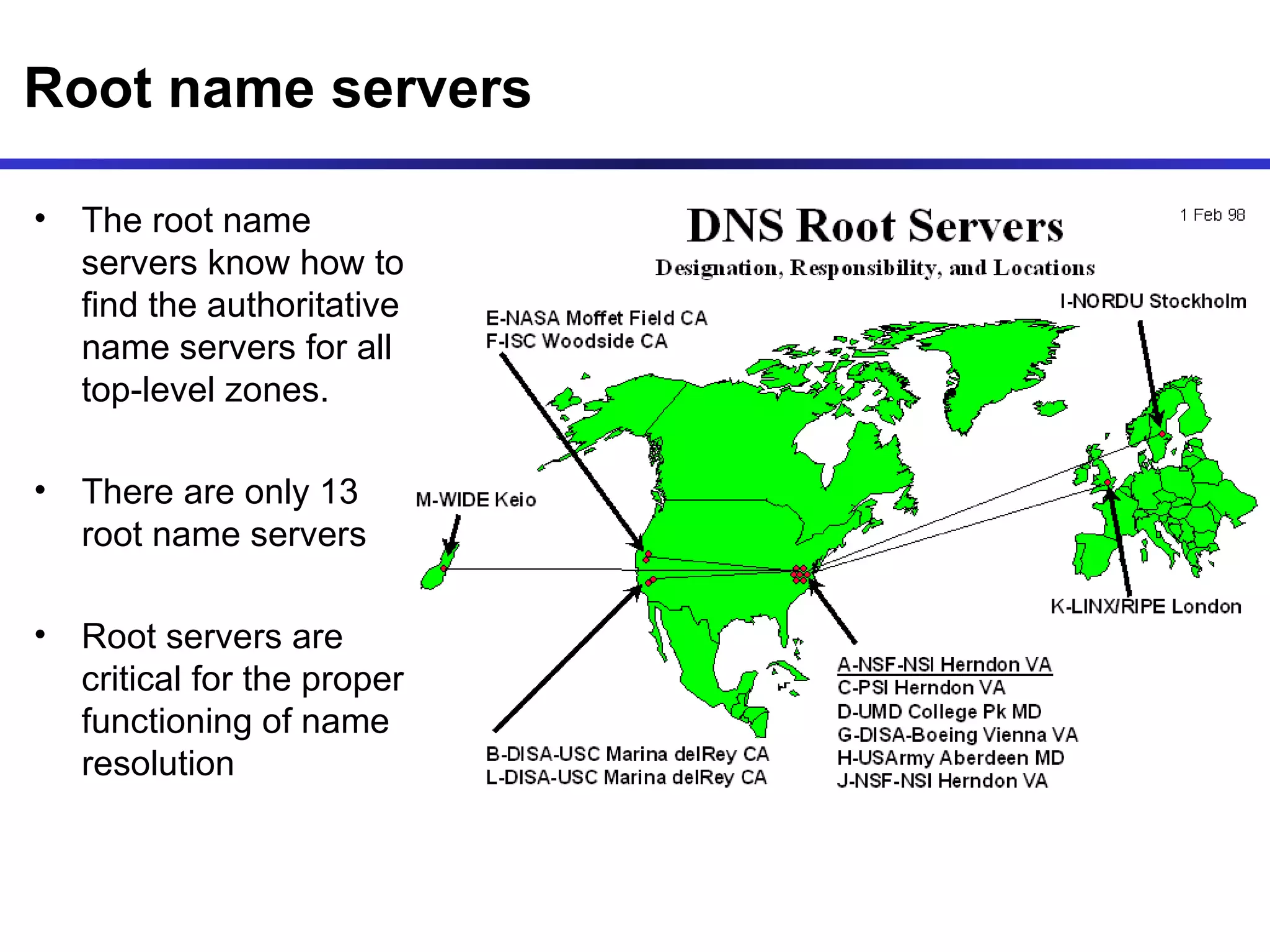 Root name servers The root name servers know how to find the authoritative name servers for all top-level zones. There are only 13 root name servers Root servers are critical for the proper functioning of name resolution  