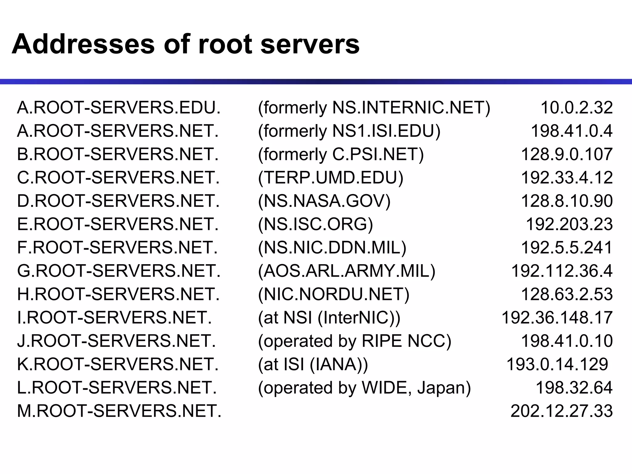 Addresses of root servers A.ROOT-SERVERS.EDU.  (formerly NS.INTERNIC.NET)  10.0.2.32 A.ROOT-SERVERS.NET.  (formerly NS1.ISI.EDU)  198.41.0.4 B.ROOT-SERVERS.NET.  (formerly C.PSI.NET)  128.9.0.107 C.ROOT-SERVERS.NET.  (TERP.UMD.EDU)  192.33.4.12 D.ROOT-SERVERS.NET.  (NS.NASA.GOV) 128.8.10.90 E.ROOT-SERVERS.NET.  (NS.ISC.ORG) 192.203.23 F.ROOT-SERVERS.NET.  (NS.NIC.DDN.MIL)  192.5.5.241 G.ROOT-SERVERS.NET.  (AOS.ARL.ARMY.MIL)  192.112.36.4 H.ROOT-SERVERS.NET.  (NIC.NORDU.NET) 128.63.2.53 I.ROOT-SERVERS.NET.  (at NSI (InterNIC)) 192.36.148.17 J.ROOT-SERVERS.NET.  (operated by RIPE NCC)  198.41.0.10 K.ROOT-SERVERS.NET.  (at ISI (IANA))  193.0.14.129  L.ROOT-SERVERS.NET.  (operated by WIDE, Japan) 198.32.64 M.ROOT-SERVERS.NET.  202.12.27.33 