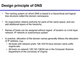 Dns And Snmp