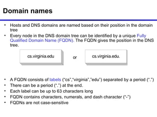 Dns And Snmp