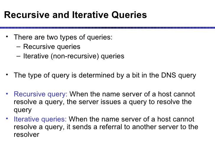 Dns And Snmp