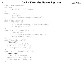 14                     DNS - Domain Name System        Luiz Arthur
     $ cat /etc/named.conf
       options {
              directory "/var/named";
     };
     zone "." IN {
              type hint;
              file "caching-example/named.ca";
     };
     zone "localhost" IN {
              type master;
              file "caching-example/localhost.zone";
              allow-update { none; };
     };
     zone "0.0.127.in-addr.arpa" IN {
              type master;
              file "caching-example/named.local";
              allow-update { none; };
     };
     zone "foobirds.org" IN {
          type slave;
          file "foobirds.hosts";
          masters { 172.16.5.1; };
          allow-updates { none; };
     };
     zone "16.172.in-addr.arpa" IN {
          type slave;
          file "172.16.reverse";
          masters { 172.16.5.1; };
                                             
          allow-updates { none; };
     };
 