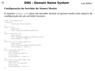 16                          DNS - Domain Name System                  Luiz Arthur

     Configuração do Servidor de Nomes Mestre

     O arquivo named.conf para um servidor mestre se parece muito com arquivo de
     configuração de um servidor escravo.
     $ cat /etc/named.conf
       options {
              directory "/var/named";
     };
     zone "." IN {
              type hint;
              file "caching-example/named.ca";
     };
     zone "localhost" IN {
              type master;
              file "caching-example/localhost.zone";
              allow-update { none; };
     };
     zone "0.0.127.in-addr.arpa" IN {
              type master;
              file "caching-example/named.local";
              allow-update { none; };
     };
     zone "foobirds.org" IN {
           type master;
           file "foobirds.hosts";
           notify yes;
           allow-updates { none; };
     };
     zone "16.172.in-addr.arpa" IN {
           type master;
           file "172.16.reverse";
           notify yes;
           allow-updates { none; };                     
     };
 