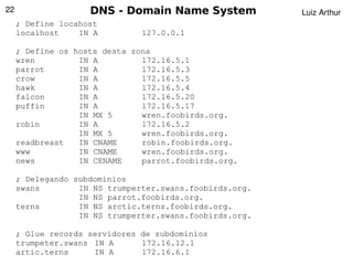 22                  DNS - Domain Name System             Luiz Arthur
     ; Define locahost
     localhost    IN A         127.0.0.1

     ; Define os hosts desta zona
     wren         IN A         172.16.5.1
     parrot       IN A         172.16.5.3
     crow         IN A         172.16.5.5
     hawk         IN A         172.16.5.4
     falcon       IN A         172.16.5.20
     puffin       IN A         172.16.5.17
                  IN MX 5      wren.foobirds.org.
     robin        IN A         172.16.5.2
                  IN MX 5      wren.foobirds.org.
     readbreast   IN CNAME     robin.foobirds.org.
     www          IN CNAME     wren.foobirds.org.
     news         IN CENAME    parrot.foobirds.org.

     ; Delegando subdominios
     swans        IN NS trumperter.swans.foobirds.org.
                  IN NS parrot.foobirds.org.
     terns        IN NS arctic.terns.foobirds.org.
                  IN NS trumperter.swans.foobirds.org.

     ; Glue records servidores de subdomínios
     trumpeter.swans IN A
                               172.16.12.1
                                       
     artic.terns     IN A      172.16.6.1
 