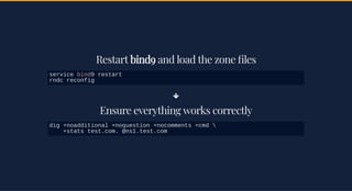 RestartRestart bind9bind9 and load the zone lesand load the zone les

Ensure everything works correctlyEnsure everything works correctly
service bind9 restart
rndc reconfig
dig +noadditional +noquestion +nocomments +cmd 
+stats test.com. @ns1.test.com
 