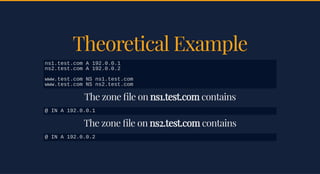 Theoretical ExampleTheoretical Example
The zone le onThe zone le on ns1.test.comns1.test.com containscontains
The zone le onThe zone le on ns2.test.comns2.test.com containscontains
ns1.test.com A 192.0.0.1
ns2.test.com A 192.0.0.2
www.test.com NS ns1.test.com
www.test.com NS ns2.test.com
@ IN A 192.0.0.1
@ IN A 192.0.0.2
 