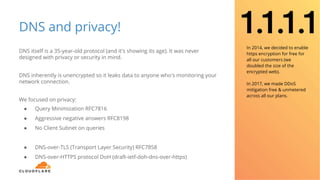 DNS resolver 1.1.1.1 from Cloudflare | PDF