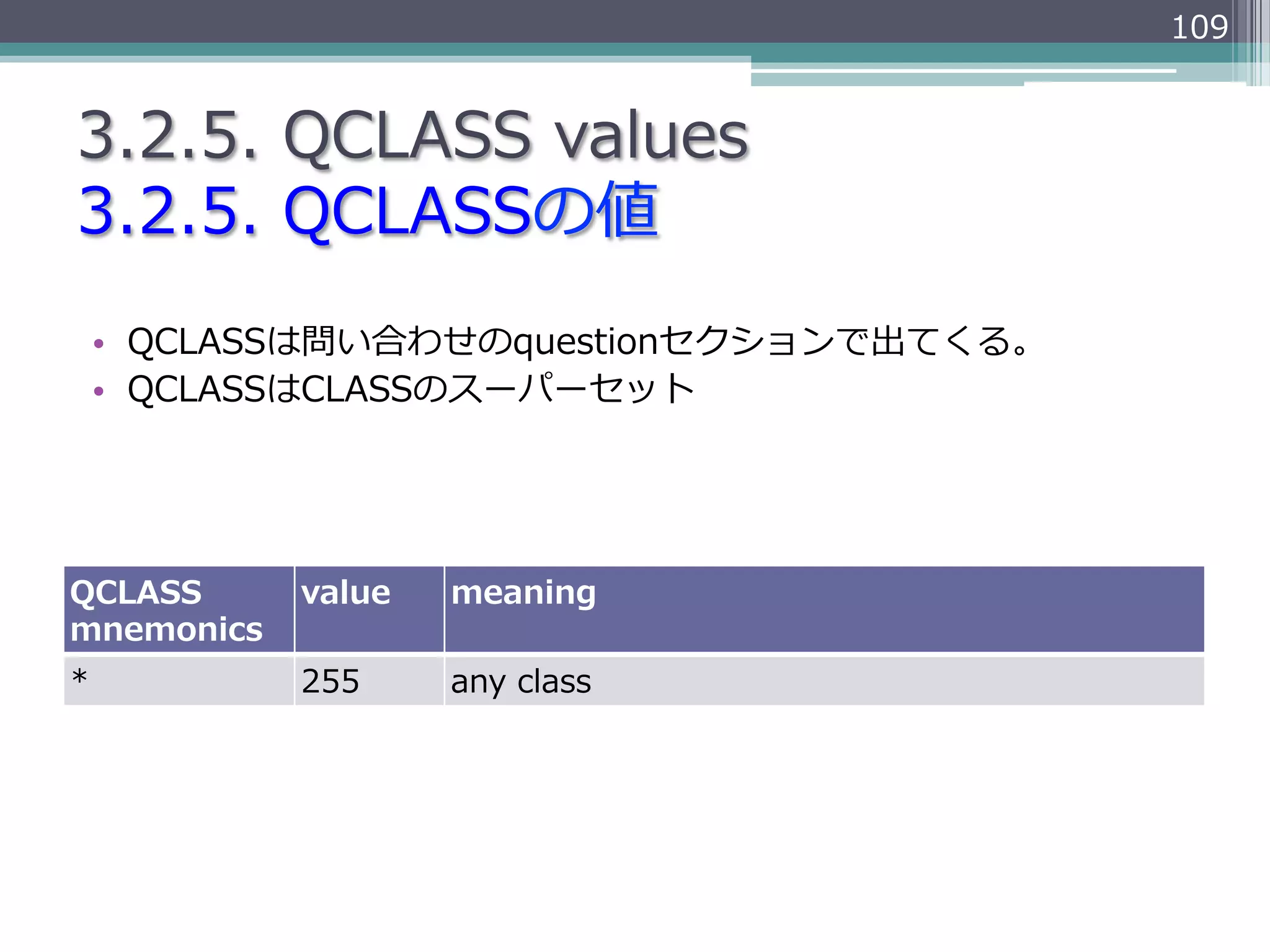 109


3.2.5.  QCLASS  values
3.2.5.  QCLASSの値
    •  QCLASSは問い合わせのquestionセクションで出てくる。
    •  QCLASSはCLASSのスーパーセット




QCLASS      value   meaning
mnemonics
*           255     any  class
 