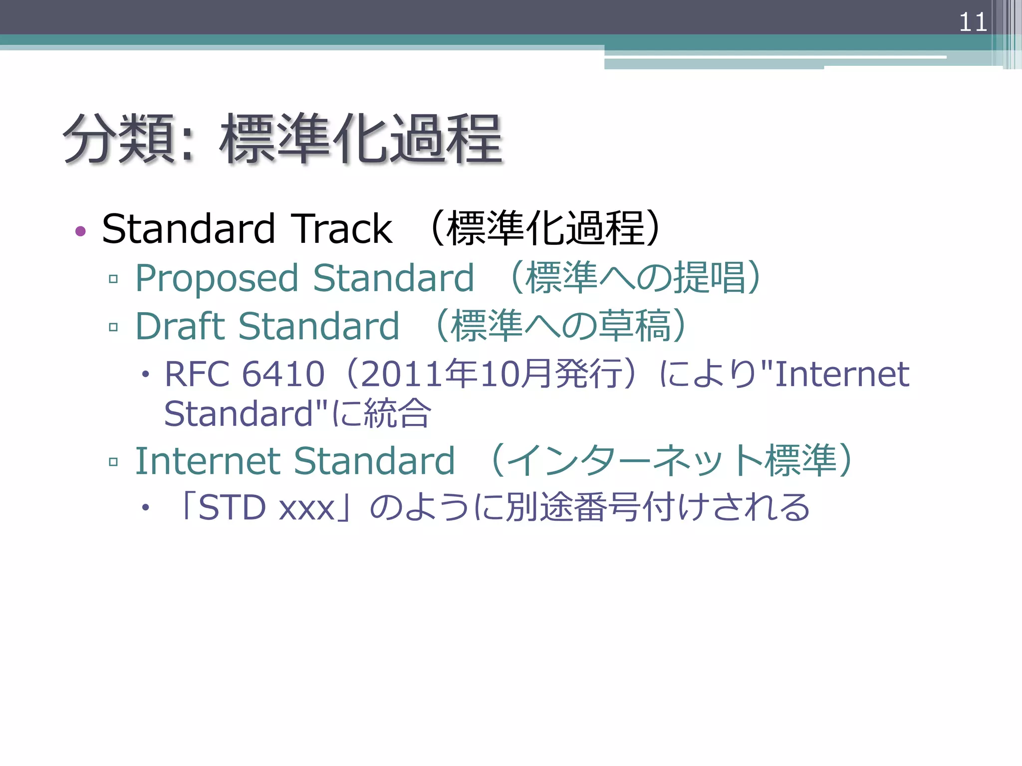 11




分類:  標準化過程
•  Standard  Track  （標準化過程）
 ▫  Proposed  Standard  （標準への提唱）
 ▫  Draft  Standard  （標準への草稿）
  –  RFC  6410（2011年年10⽉月発⾏行行）により"Internet  
      Standard"に統合
 ▫  Internet  Standard  （インターネット標準）
  –  「STD  xxx」のように別途番号付けされる
 