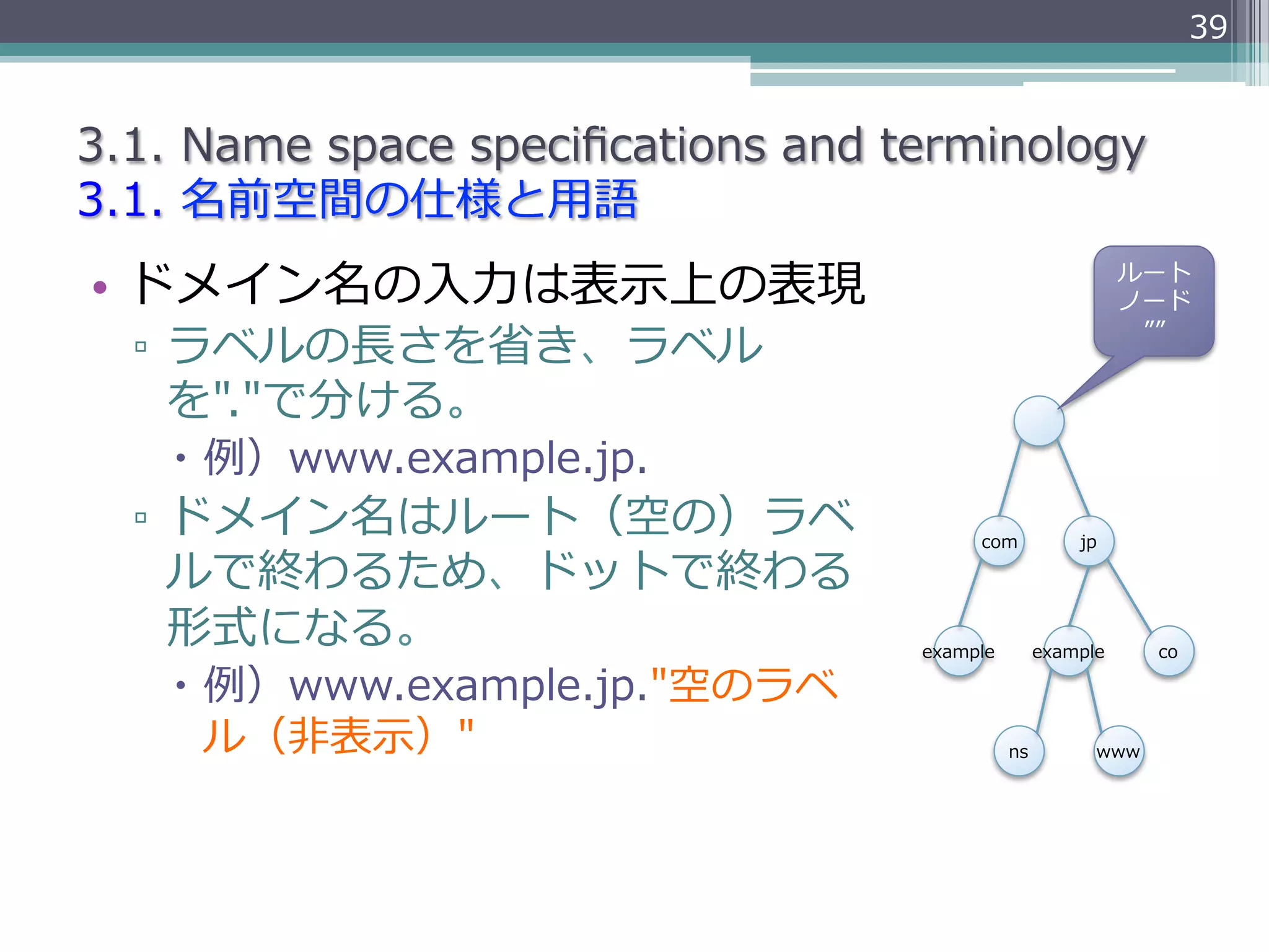 39


3.1.  Name  space  speciﬁcations  and  terminology
3.1.  名前空間の仕様と⽤用語
•  ドメイン名の⼊入⼒力力は表⽰示上の表現                                          ルート
                                                                ノード

  ▫  ラベルの⻑⾧長さを省省き、ラベル                                            ””


     を"."で分ける。
    –  例例）www.example.jp.
  ▫  ドメイン名はルート（空の）ラベ                        com           jp

     ルで終わるため、ドットで終わる
     形式になる。                            example        example     co

    –  例例）www.example.jp."空のラベ
        ル（⾮非表⽰示）"                                ns         www
 