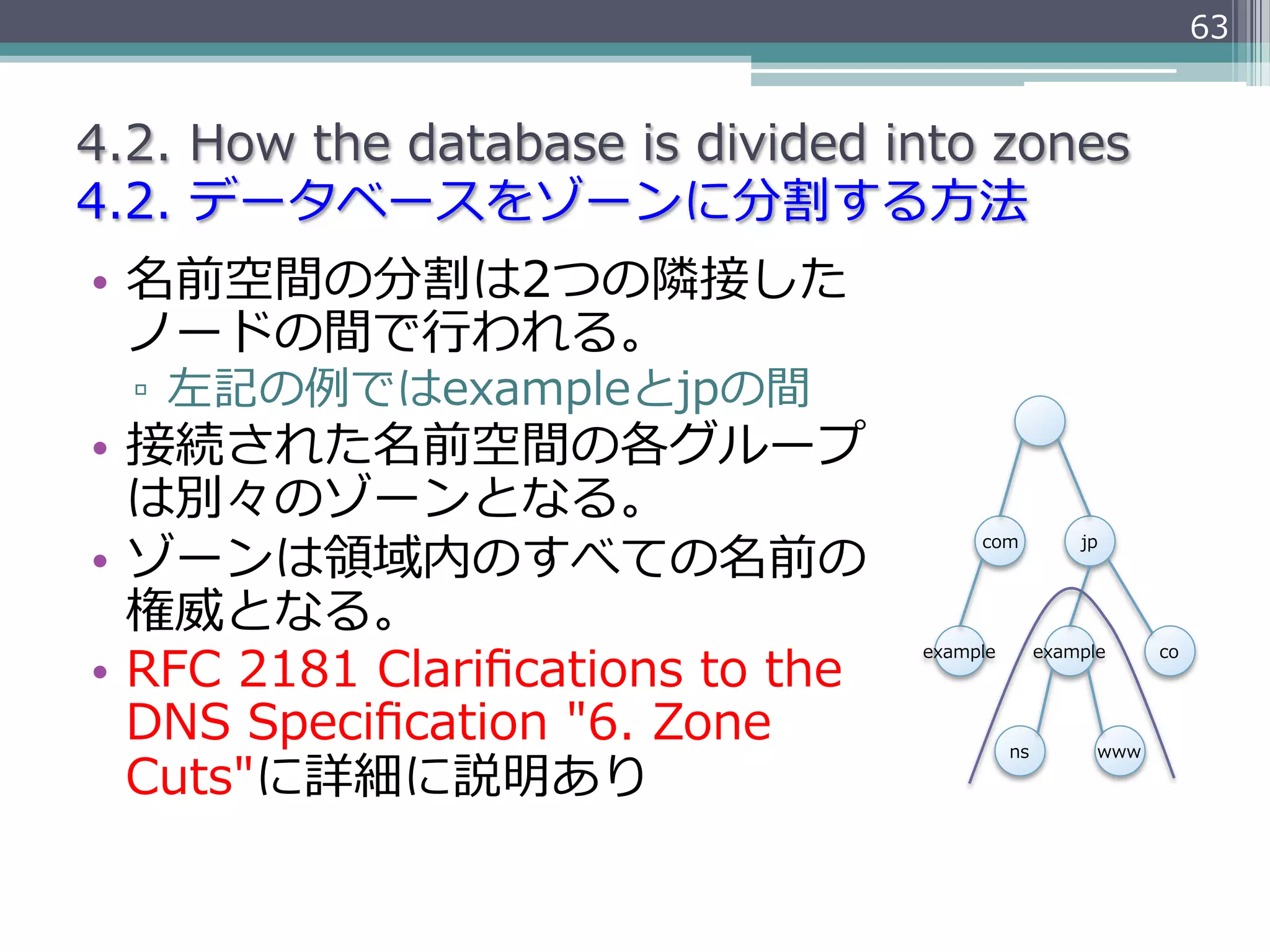 63


4.2.  How  the  database  is  divided  into  zones
4.2.  データベースをゾーンに分割する⽅方法
•  名前空間の分割は2つの隣隣接した
   ノードの間で⾏行行われる。
  ▫  左記の例例ではexampleとjpの間
•  接続された名前空間の各グループ
   は別々のゾーンとなる。
•  ゾーンは領領域内のすべての名前の
                                              com           jp



   権威となる。
•  RFC  2181  Clariﬁcations  to  the  
                                         example        example     co



   DNS  Speciﬁcation  "6.  Zone                    ns         www

   Cuts"に詳細に説明あり
 