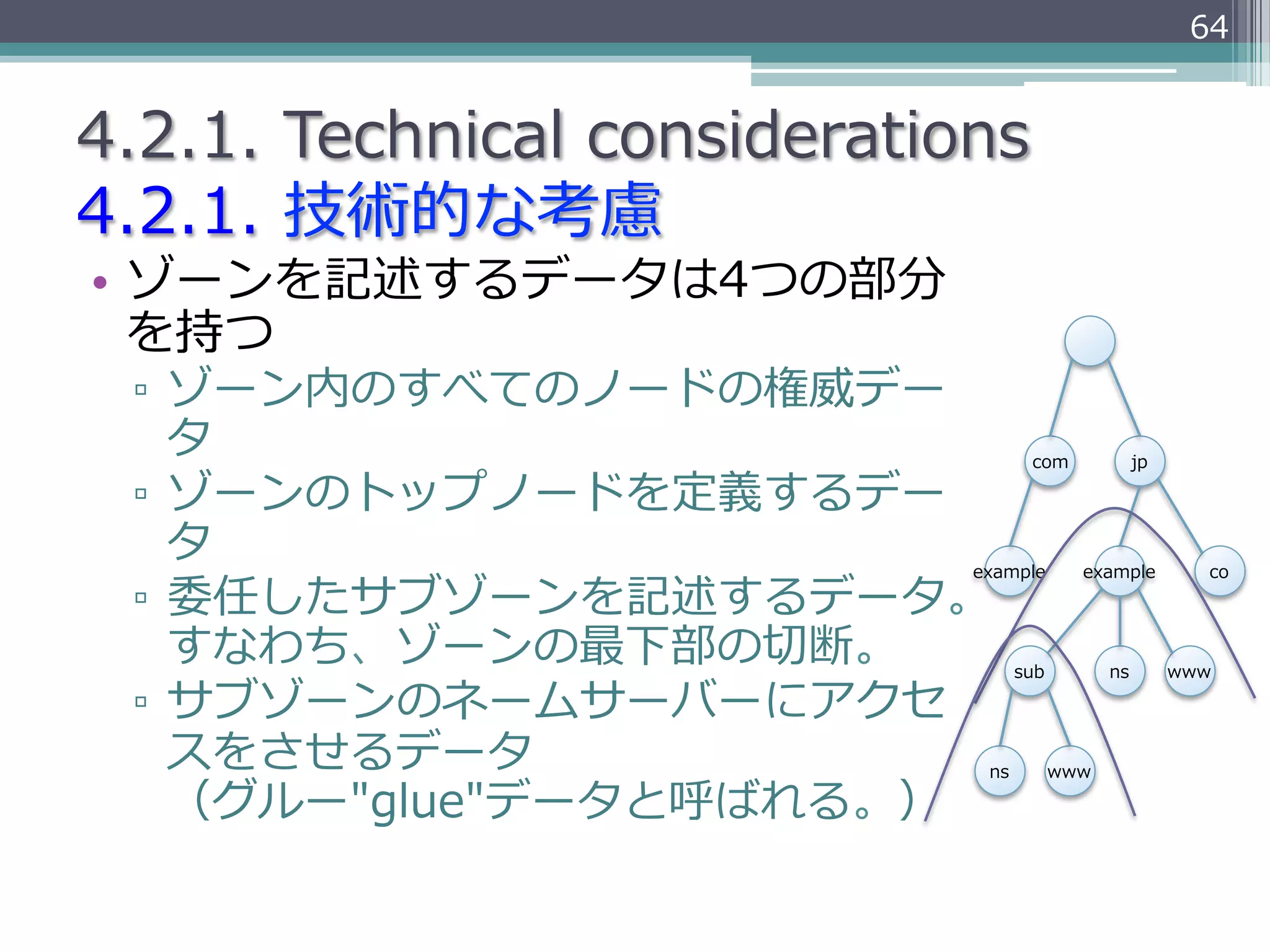 64


4.2.1.  Technical  considerations
4.2.1.  技術的な考慮
•  ゾーンを記述するデータは4つの部分
   を持つ
 ▫  ゾーン内のすべてのノードの権威デー
    タ                                 com             jp

 ▫  ゾーンのトップノードを定義するデー
    タ                          example       example         co
 ▫  委任したサブゾーンを記述するデータ。
    すなわち、ゾーンの最下部の切切断。                sub         ns        www

 ▫  サブゾーンのネームサーバーにアクセ
    スをさせるデータ                    ns         www

    （グルー"glue"データと呼ばれる。）
 