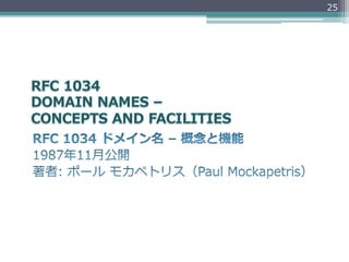 25




RFC  1034  ドメイン名  –  概念念と機能
1987年年11⽉月公開
著者:  ポール  モカペトリス（Paul  Mockapetris）
 