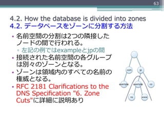 63


4.2.  How  the  database  is  divided  into  zones
4.2.  データベースをゾーンに分割する⽅方法
•  名前空間の分割は2つの隣隣接した
   ノードの間で⾏行行われる。
  ▫ ...