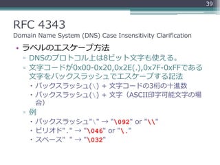 RFC 4343
Domain Name System (DNS) Case Insensitivity Clarification
• ラベルのエスケープ方法
▫ DNSのプロトコル上は8ビット文字も使える。
▫ 文字コードが0x00-0x20,0x2E(.),0x7F-0xFFである
文字をバックスラッシュでエスケープする記法
 バックスラッシュ() + 文字コードの3桁の十進数
 バックスラッシュ() + 文字（ASCII印字可能文字の場
合）
▫ 例
 バックスラッシュ"" → "092" or ""
 ピリオド"." → "046" or "."
 スペース" " → "032"
39
 