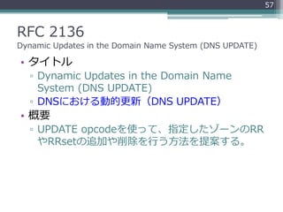 RFC 2136
Dynamic Updates in the Domain Name System (DNS UPDATE)
• タイトル
▫ Dynamic Updates in the Domain Name
System (DNS UPDATE)
▫ DNSにおける動的更新（DNS UPDATE）
• 概要
▫ UPDATE opcodeを使って、指定したゾーンのRR
やRRsetの追加や削除を行う方法を提案する。
57
 