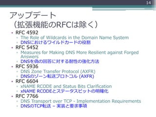アップデート
（拡張機能のRFCは除く）
• RFC 4592
▫ The Role of Wildcards in the Domain Name System
▫ DNSにおけるワイルドカードの役割
• RFC 5452
▫ Measure...