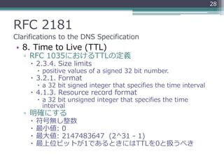 DNS RFCの歩き方（短縮版）