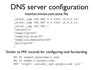 DNS server conﬁguration
            monitor.inmon.com.zone ﬁle
    _sflow._udp 300 SRV 0 0 6343 10.0.0.10.
    _sflow._udp 300 SRV 0 0 6343 10.0.0.11.
    _sflow._udp 300 TXT (
    "txtvers=1"
    "sampling=400"
    "sampling.http=20"
    "sampling.memcache=200"
    "polling=20"
    )

Similar to MX records for conﬁguring mail forwarding
    MX 30 aspmx5.googlemail.com.
    MX 10 aspmx.l.google.com.
    TXT "v=spf1 include:_spf.google.com ~all"
 