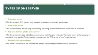Comprehensive Overview of Domain Name System (DNS) Servers and Security ...