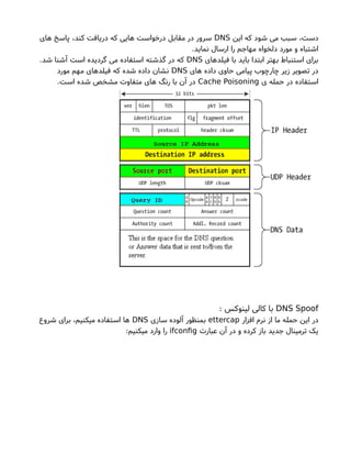 ‫این‬ ‫که‬ ‫شود‬ ‫می‬ ‫سبب‬ ،‫دست‬DNS‫های‬ ‫پاسخ‬ ،‫کند‬ ‫دریافت‬ ‫که‬ ‫هایی‬ ‫درخواست‬ ‫مقابل‬ ‫در‬ ‫سرور‬
.‫نماید‬ ‫ارسال‬ ‫را‬ ‫مهاجم‬ ‫دلخواه‬ ‫مورد‬ ‫و‬ ‫اشتباه‬
‫فیلدهای‬ ‫با‬ ‫باید‬ ‫ابتدا‬ ‫بهتر‬ ‫استنباط‬ ‫برای‬DNS.‫شد‬ ‫آشنا‬ ‫است‬ ‫گردیده‬ ‫می‬ ‫استفاده‬ ‫گذشته‬ ‫در‬ ‫که‬
‫های‬ ‫داده‬ ‫حاوی‬ ‫پیامی‬ ‫چارچوب‬ ‫زیر‬ ‫تصویر‬ ‫در‬DNS‫مورد‬ ‫مهم‬ ‫فیلدهای‬ ‫که‬ ‫شده‬ ‫داده‬ ‫نشان‬
‫ی‬ ‫حمله‬ ‫در‬ ‫استفاده‬Cache Poisoning.‫است‬ ‫شده‬ ‫مشخص‬ ‫متفاوتا‬ ‫های‬ ‫رنگ‬ ‫با‬ ‫آن‬ ‫در‬
DNS Spoof: ‫لینوکس‬ ‫کالی‬ ‫با‬
‫افزار‬ ‫نرم‬ ‫از‬ ‫ما‬ ‫حمله‬ ‫این‬ ‫در‬ettercap‫سازی‬ ‫آلوده‬ ‫بمنظور‬DNS‫شروع‬ ‫برای‬ ،‫میکنیم‬ ‫استفاده‬ ‫ها‬
‫عبارتا‬ ‫آن‬ ‫در‬ ‫و‬ ‫کرده‬ ‫باز‬ ‫جدید‬ ‫ترمینال‬ ‫یک‬ifconfg:‫میکنیم‬ ‫وارد‬ ‫را‬
 