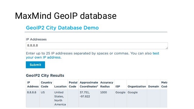 maxmind ip demo