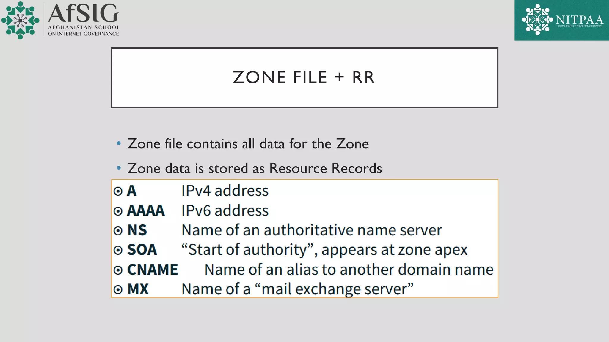 ZONE FILE + RR
• Zone file contains all data for the Zone
• Zone data is stored as Resource Records
 
