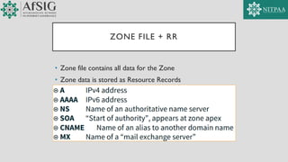 ZONE FILE + RR
• Zone file contains all data for the Zone
• Zone data is stored as Resource Records
 