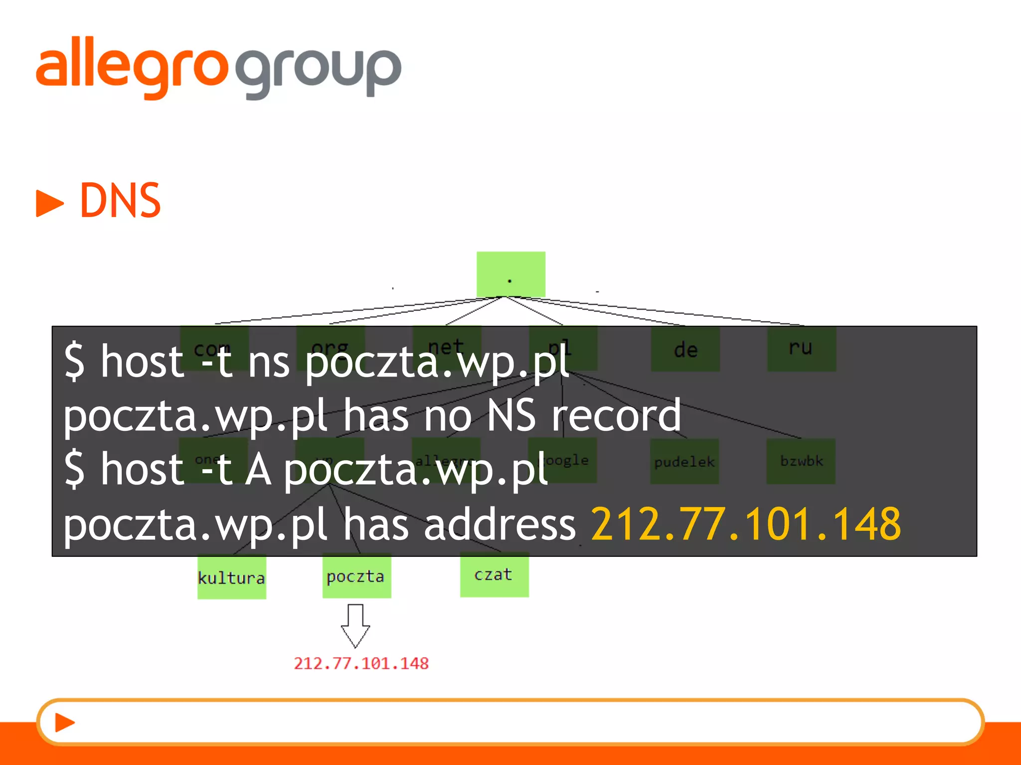 DNS
$ host -t ns poczta.wp.pl
poczta.wp.pl has no NS record
$ host -t A poczta.wp.pl
poczta.wp.pl has address 212.77.101.148
 