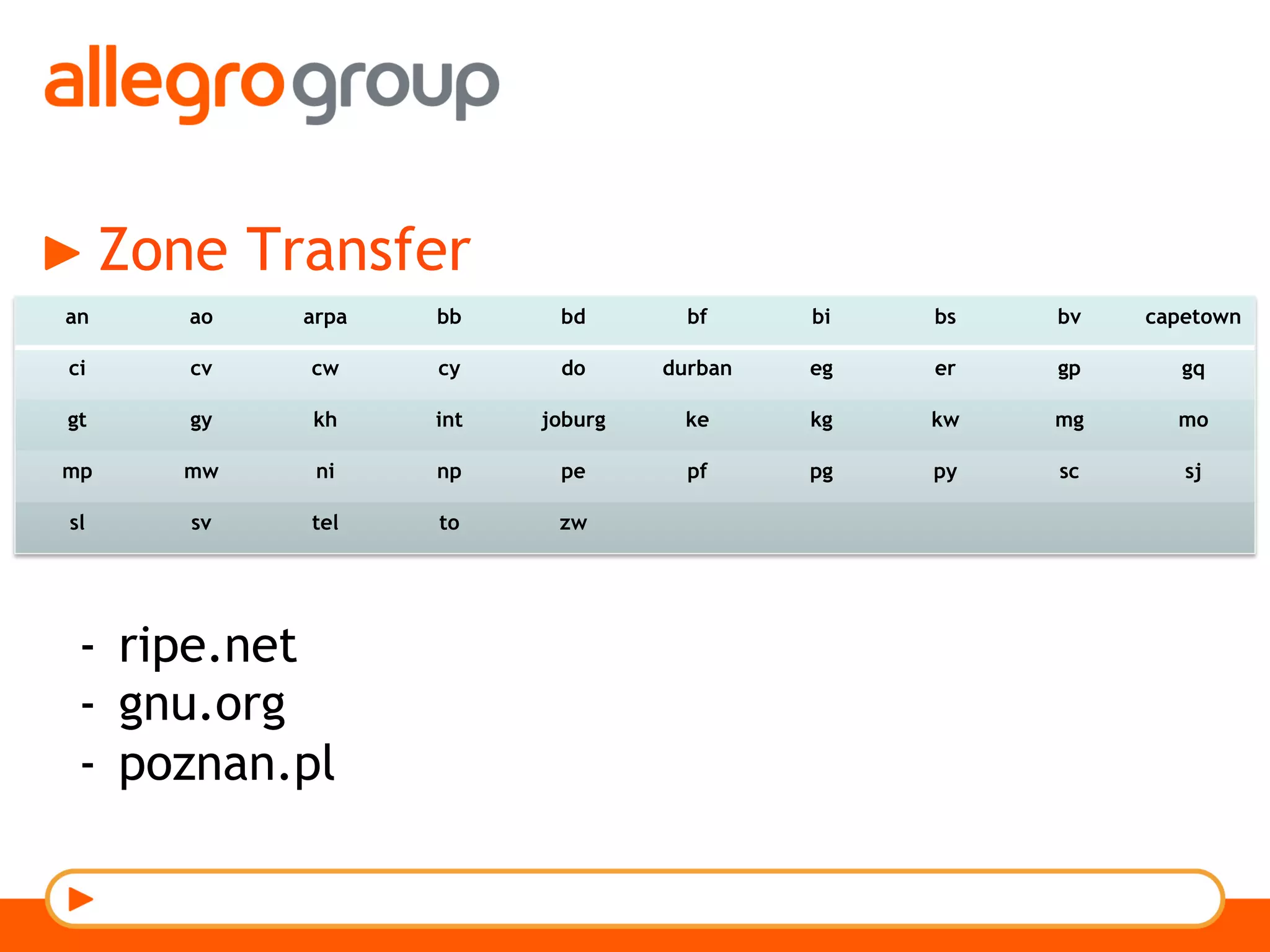 Zone Transfer
an ao arpa bb bd bf bi bs bv capetown
ci cv cw cy do durban eg er gp gq
gt gy kh int joburg ke kg kw mg mo
mp mw ni np pe pf pg py sc sj
sl sv tel to zw
-  ripe.net
-  gnu.org
-  poznan.pl
 